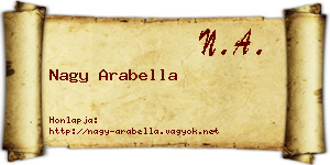 Nagy Arabella névjegykártya
